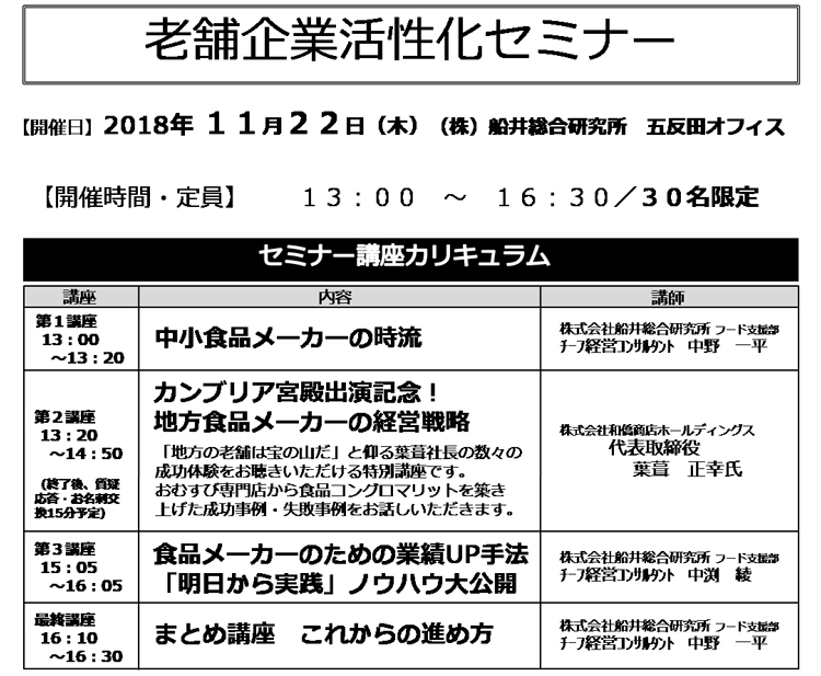 老舗企業活性化セミナーカリキュラム