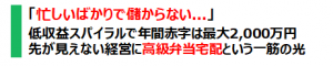 画像１