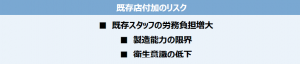 画像３